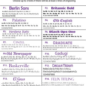 May include: A chart with a list of 14 different fonts, each with a sample of the font in uppercase letters and numbers. The fonts are labeled with a number and a name, such as "F1. Berlin Sans" and "F2. Britannic Bold".