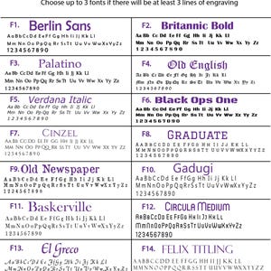 Pu&ograve; includere: Un grafico con un elenco di 14 font diversi, ognuno con un campione dell'alfabeto, dei numeri e della punteggiatura del font. I font sono etichettati con un numero e un nome, come "F1. Berlin Sans" e "F2. Britannic Bold".