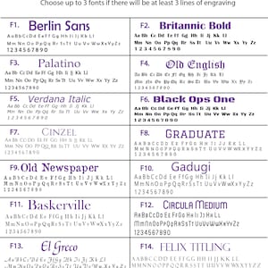 K&ouml;nnte beinhalten: Eine Tabelle mit einer Liste von 14 verschiedenen Schriftarten, jede mit einer Beispielschrift in Gro&szlig;buchstaben und Zahlen. Die Schriftarten sind mit einer Nummer und einem Namen gekennzeichnet, z. B. "F1. Berlin Sans" und "F2. Britannic Bold".