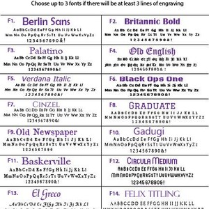 May include: A font selection chart titled FONT LIST ONE, featuring fourteen distinct typeface options labeled F1 through F14. Each entry displays the alphabet in uppercase and lowercase, along with numerals 0-9 and symbols, for engraving reference.