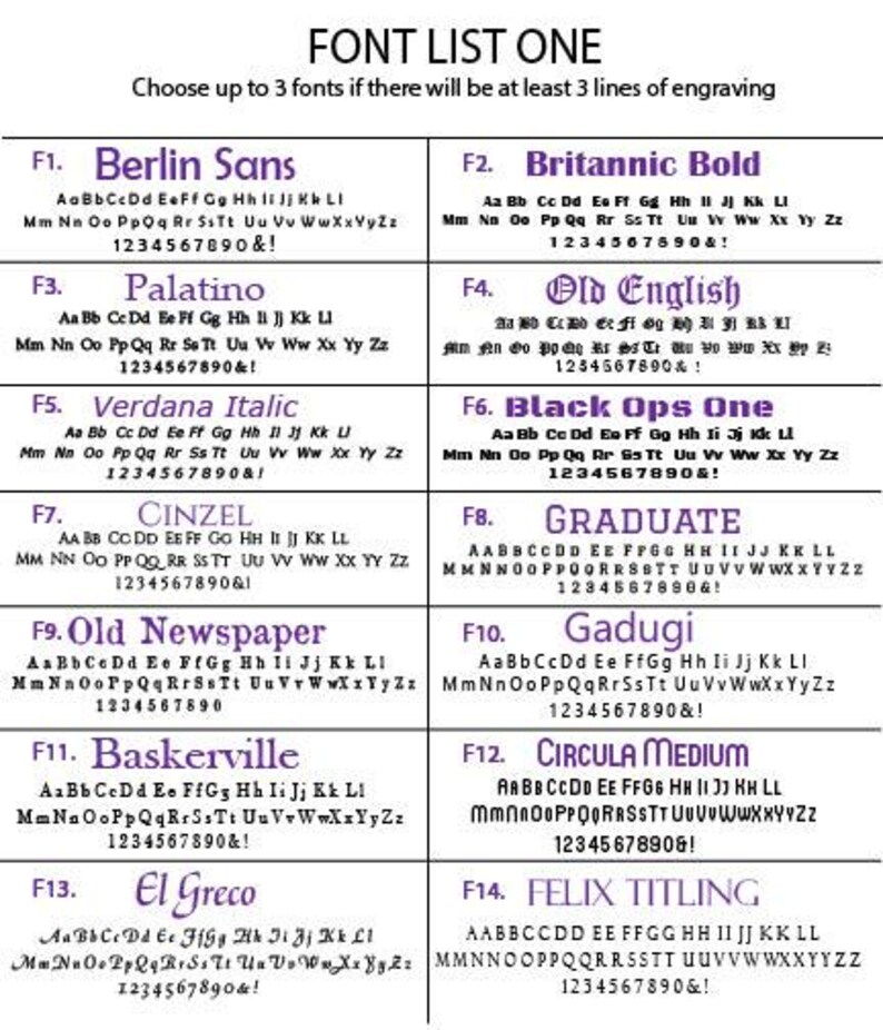 May include: A font selection chart titled FONT LIST ONE, featuring fourteen distinct typeface options labeled F1 through F14. Each entry displays the alphabet in uppercase and lowercase, along with numerals 0-9 and symbols, for engraving reference.