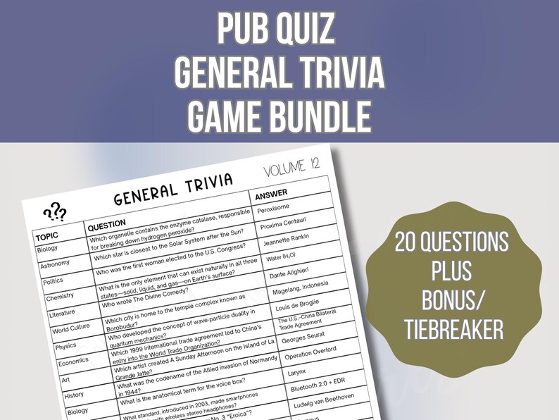 Ultimate Pub Trivia Night Bundle | 15 Ready-to-play Games | 300 ...