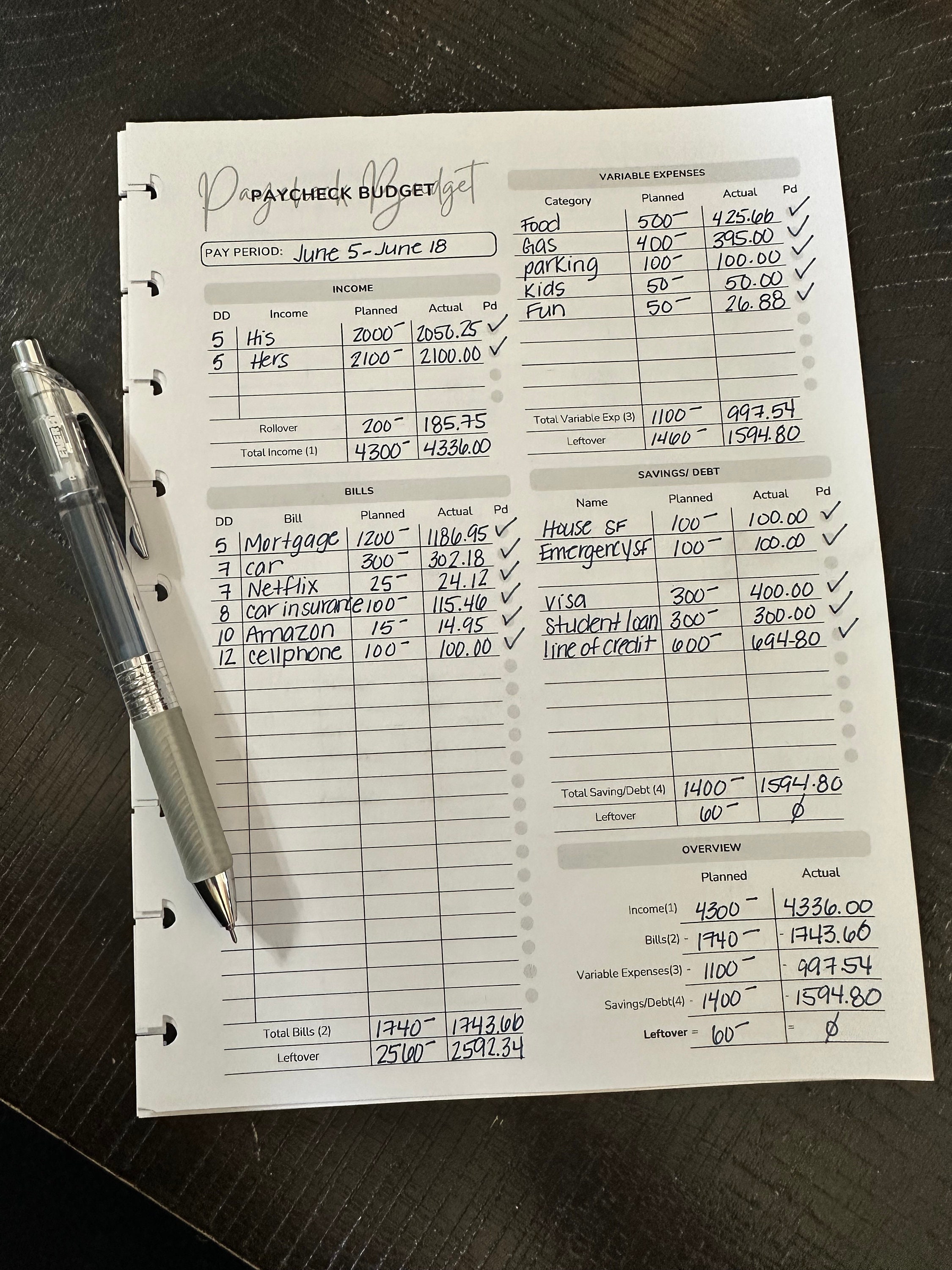 Minimalistic Printable Paycheck Budget Tracker - Classic size