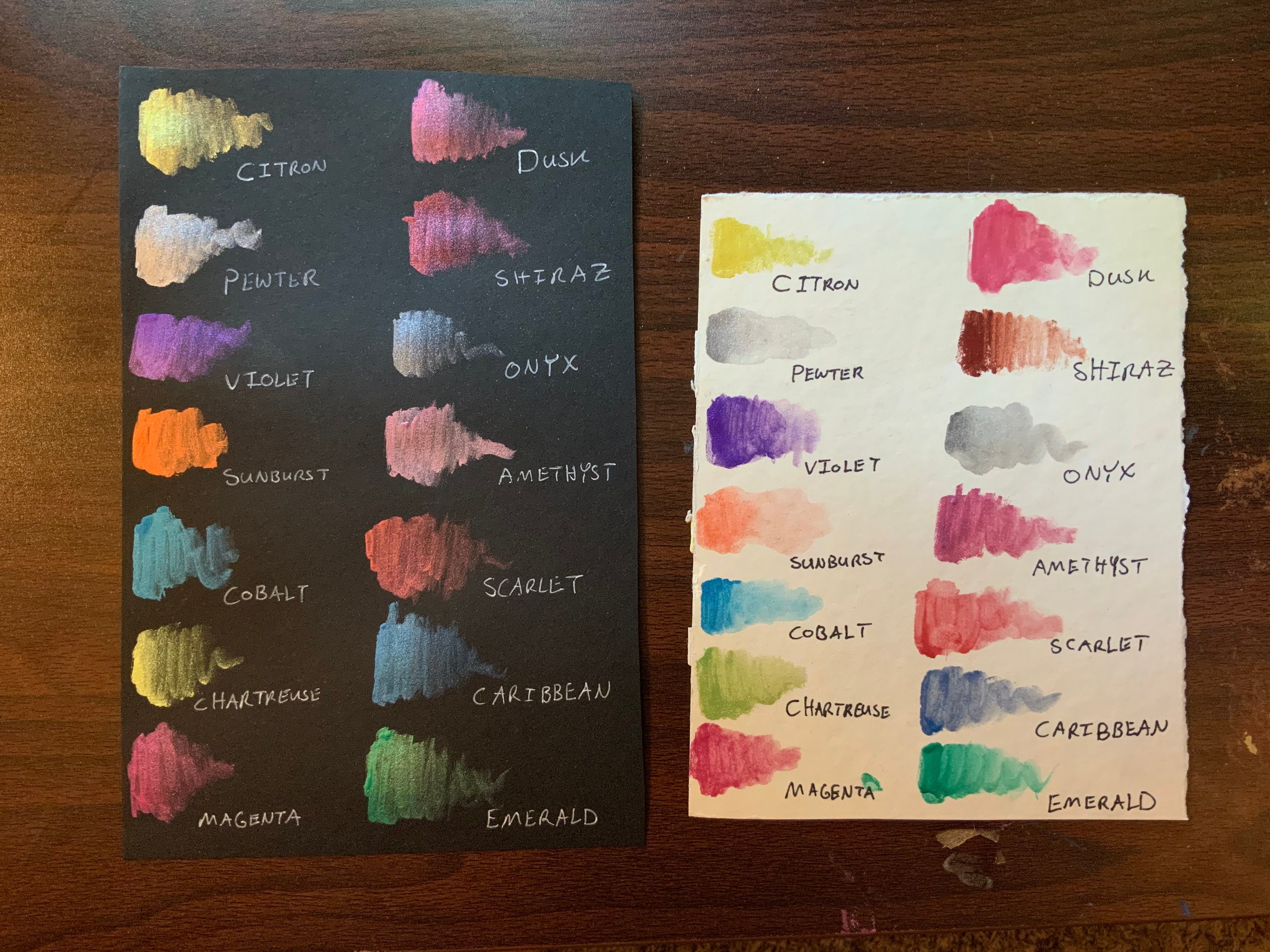 Paint Dot Sample Card MOUSE PAINTS Homemade Watercolor Etsy