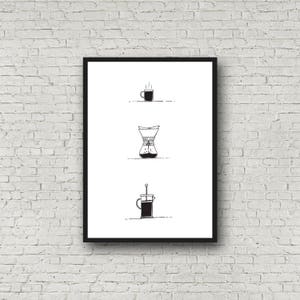 Comment prenez-vous votre café, cadeau de café, impression d’art, enseigne de café, art fait à la main