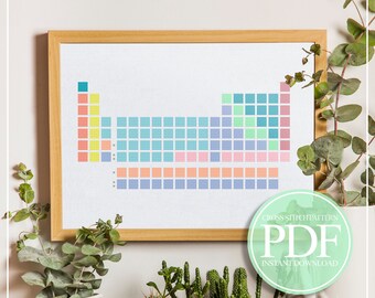 Periodic Table Cross Stitch Pattern, Science Cross Stitch Pattern PDF, Chemistry Cross Stitch, Geek Cross Stitch, Periodic Table of Elements