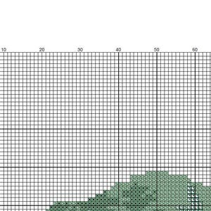 Woodland Cross Stitch Pattern, Forest Cross Stitch Pattern, Bear Cross Stitch Pattern, Nature Cross Stitch Pattern, Beginner Cross Stitch image 5