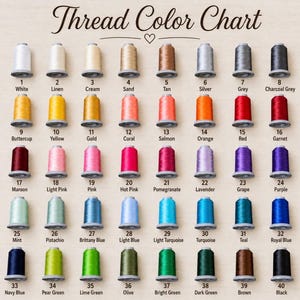 May include: A Thread Colour Chart featuring 40 numbered spools of embroidery thread arranged in a grid. Each spool is labelled with its corresponding colour name, ranging from white, linen, and cream to bright green, brown, and black.