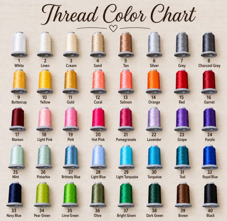 May include: A Thread Colour Chart featuring 40 numbered spools of embroidery thread arranged in a grid. Each spool is labelled with its corresponding colour name, ranging from white, linen, and cream to bright green, brown, and black.