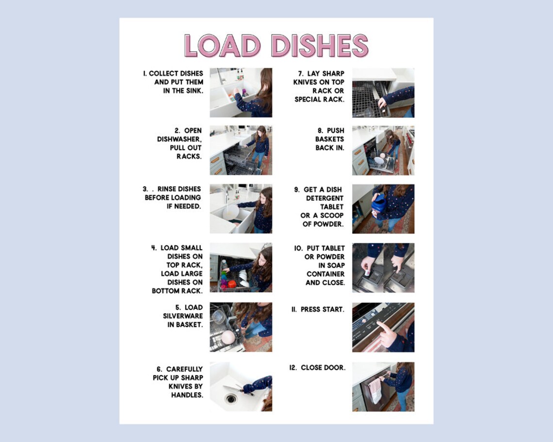 Load the Dishwasher Visual Aid Step by Step Daily Chore Guide Etsy
