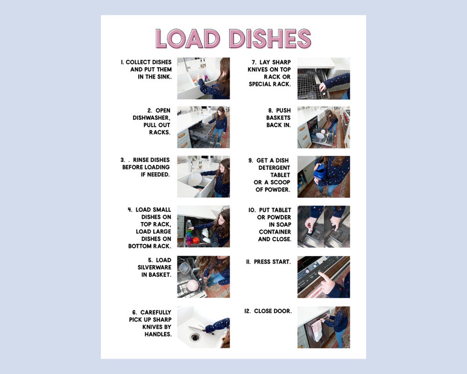 Load the Dishwasher Visual Aid Step by Step Daily Chore Guide Chore Chart Etsy