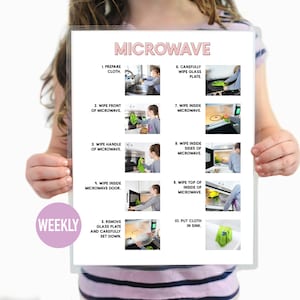 Stapsgewijze handleidingen voor magnetron: traditioneel en lade. Stapsgewijze visuele hulp - klusgidsen - groen leven - vaardigheden onafhankelijk leven