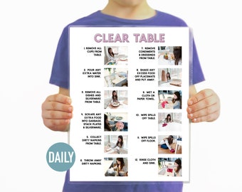 Load the Dishwasher Visual Aid Step by Step Daily Chore Guide- Chore ...
