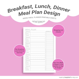 Weekly Meal Planner & Grocery List Printable Pack Kitchen, Cooking, Shopping List, Family Budget, Student Budget, Meal Prep, Grocery List image 2