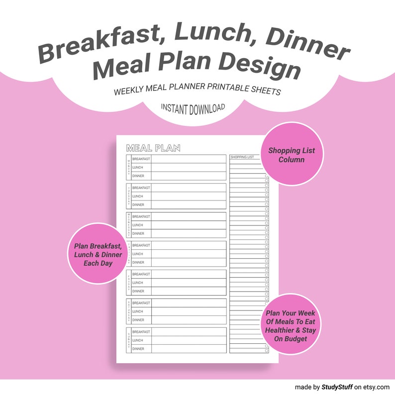 Weekly Meal Planner & Grocery List Printable Pack Kitchen, Cooking, Shopping List, Family Budget, Student Budget, Meal Prep, Grocery List image 2