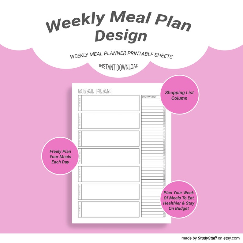 Weekly Meal Planner & Grocery List Printable Pack Kitchen, Cooking, Shopping List, Family Budget, Student Budget, Meal Prep, Grocery List image 3