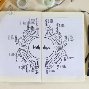 Birthday Tracker Bullet Journal Bday Colour-in Cupcake Bujo Printable ...