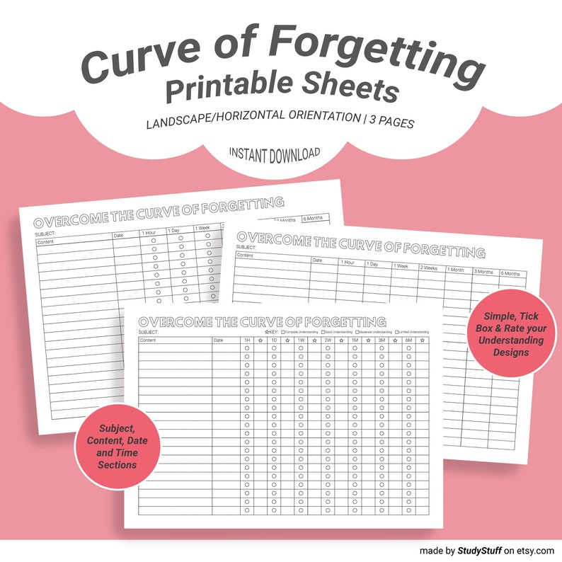 Overcome The Curve of Forgetting Study Printable Sheets  image 0