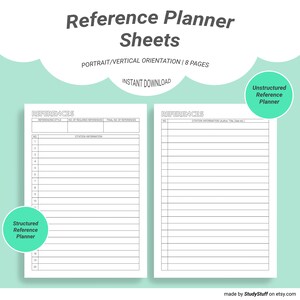 May include: Printable reference planner sheets for structured and unstructured references. The sheets include sections for referencing style, number of required references, final number of references, and citation information.