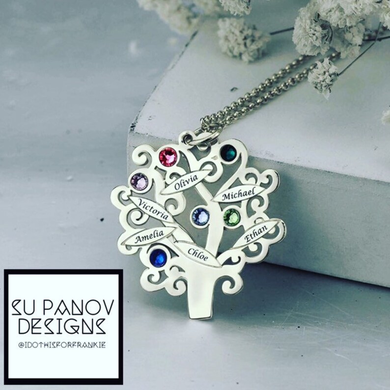Birthstone Family Tree