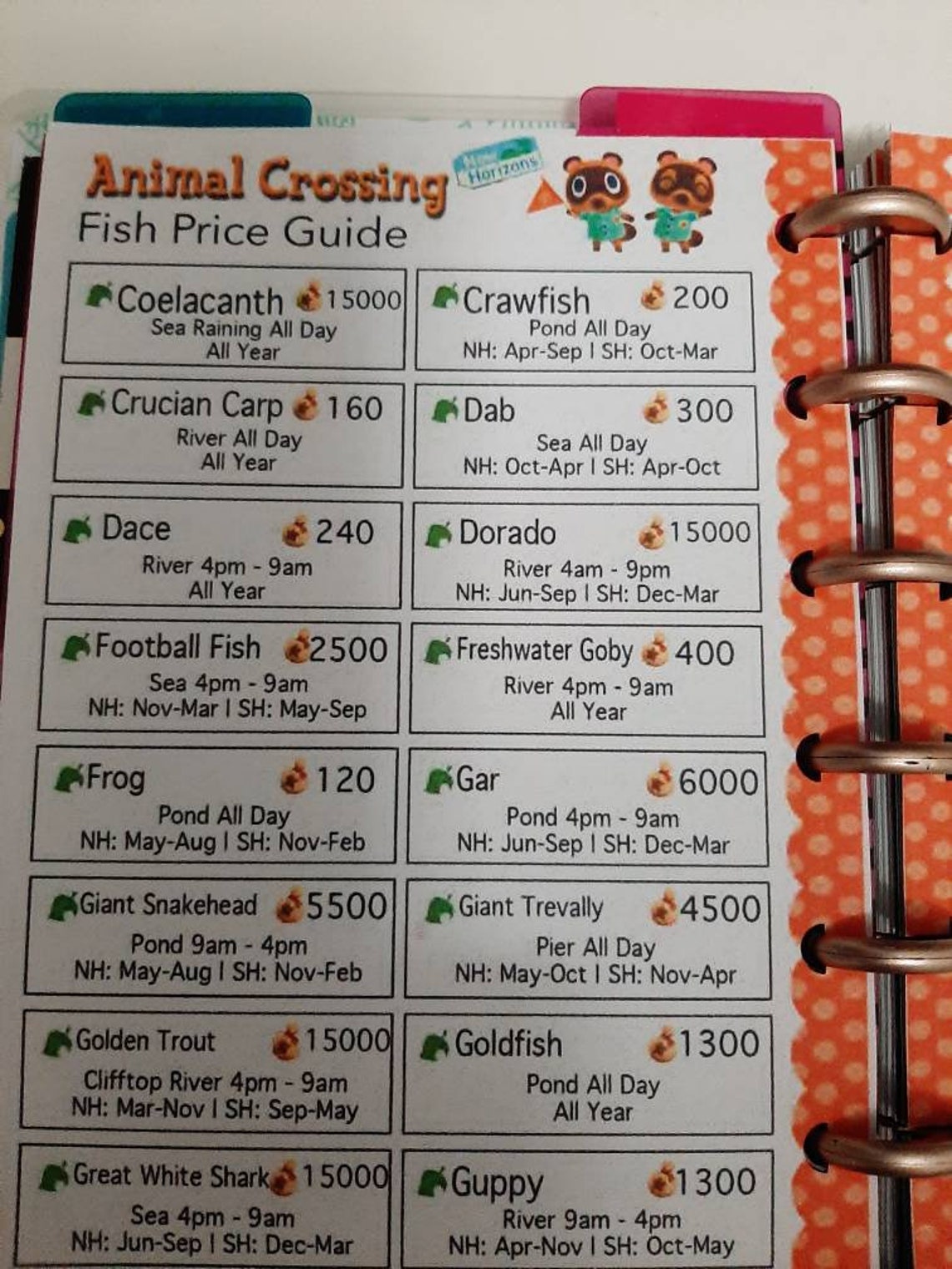 Animal Crossing Printable Bugs Fish & Fossil Guides Mini