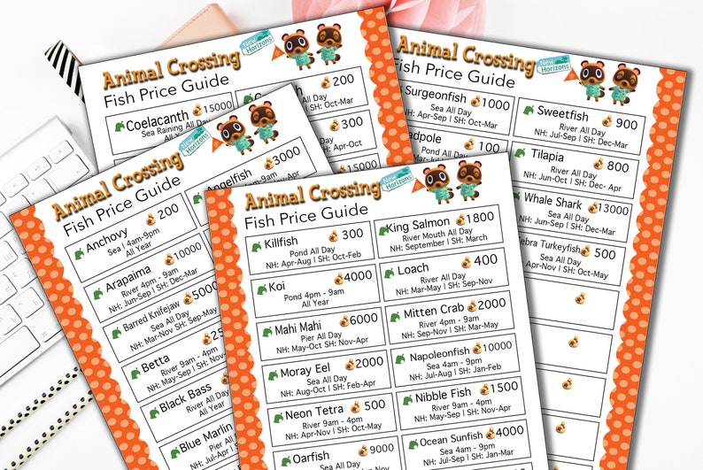 Animal Crossing Printable MINI Happy Planner Fish Price Etsy