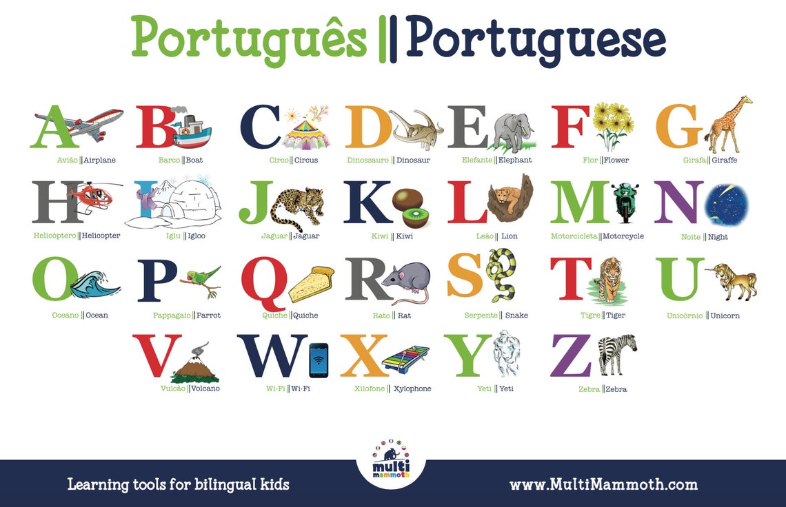 Set of TWO Portuguese English Bilingual Alphabet Placemats Etsy