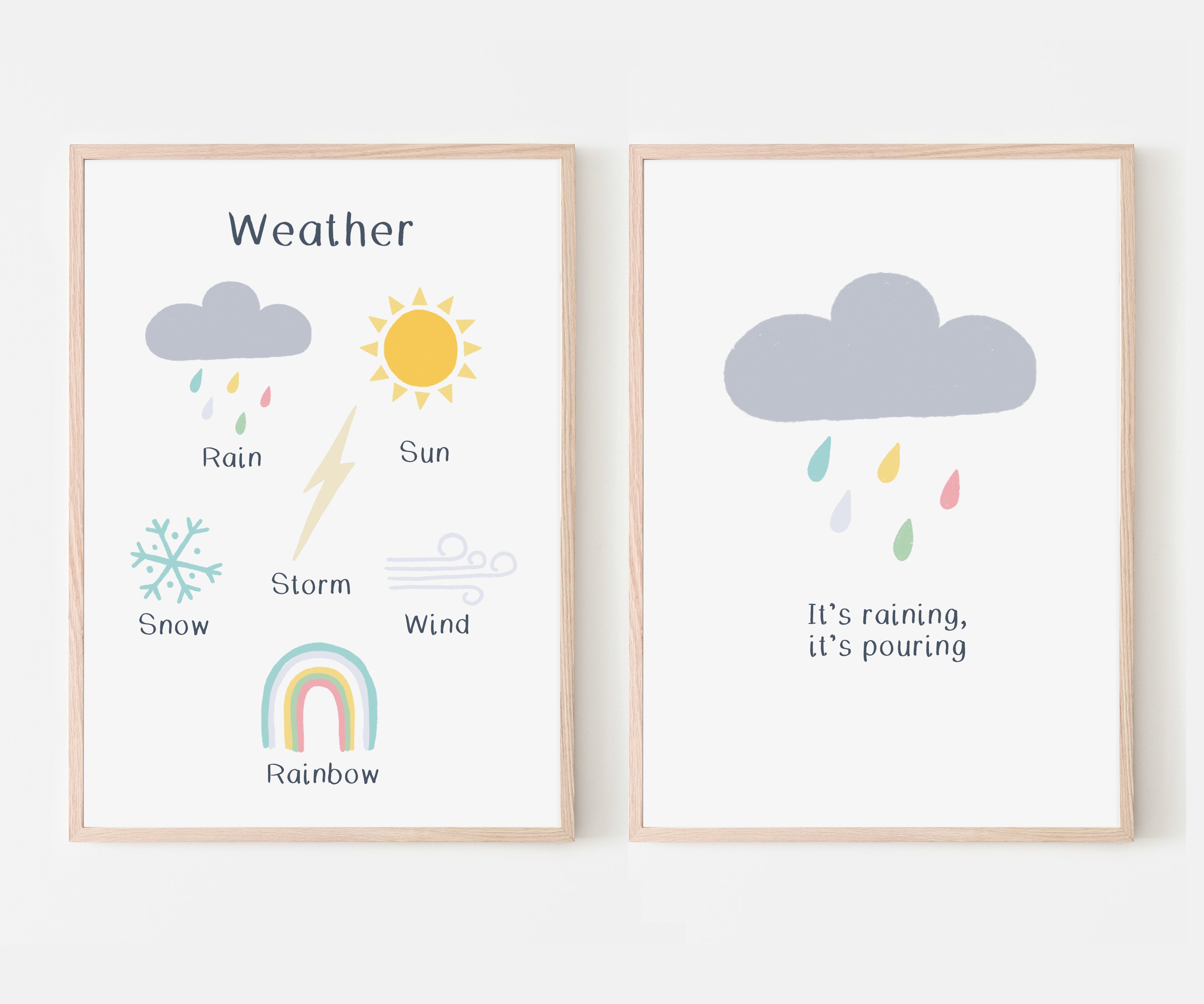 Weather educational print Nursery wall art preschool Etsy