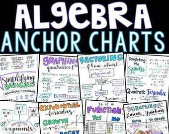 Algebra 1 - Math Anchor Charts for Printing or Tracing
