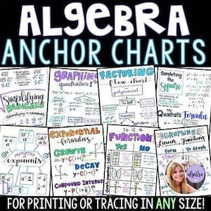 Algebra 1 - Wiskundige ankerdiagrammen voor afdrukken of traceren