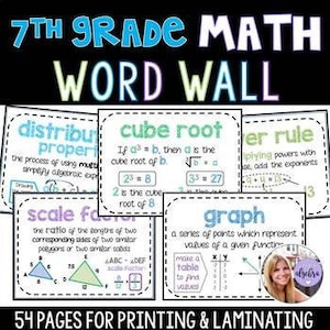 7th Grade - Pre-Algebra Middle School Math Word Wall 54 Posters