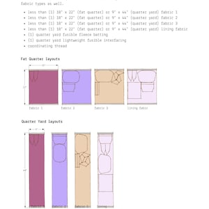 Mixed Bag - Crossbody Pack Digital Sewing Pattern - Etsy