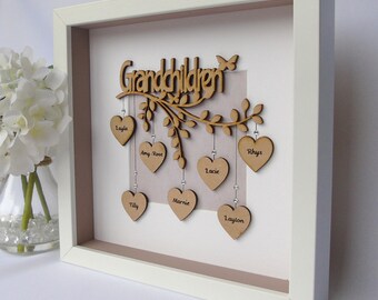 mom birthday gift etsy