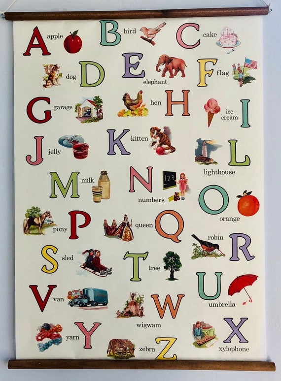 Vintage Style Alphabet Poster Ready to Hang