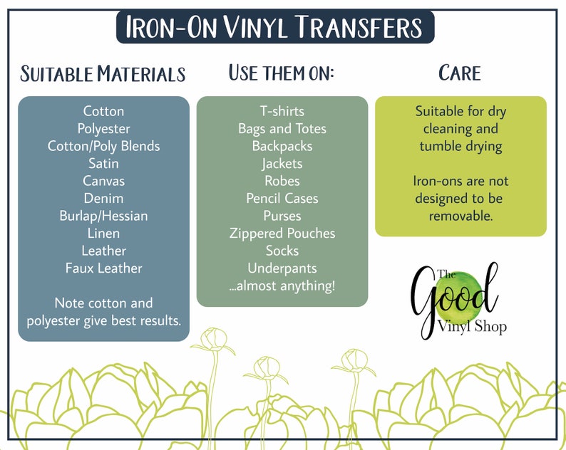 Bride DIY Iron On for Denim Jacket Iron on Transfer for Etsy