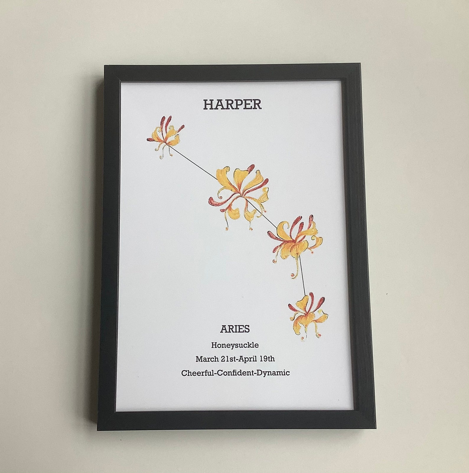 Aries Personalised Zodiac Flower Print/Astrology Print/Birth Etsy