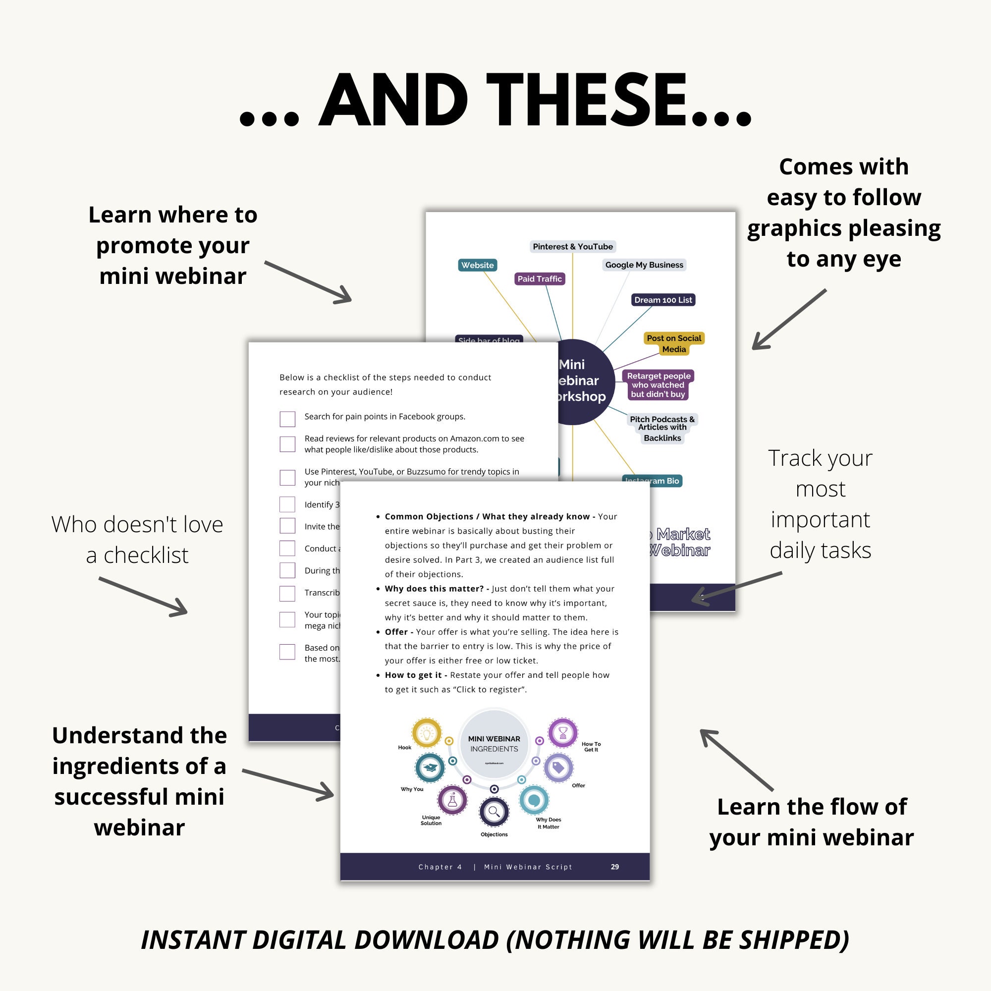 Mini Webinars Binder Lead Magnet For Coaches Webinar Script Template