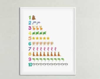 Numbers poster Kids room decor Educational Print Animal nursery art Toddler learning numbers poster Baby wall art Children Playroom art