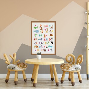 Alphabet Poster Playroom Decor ABC Animal Nursery Decor Kids Wall Art ...