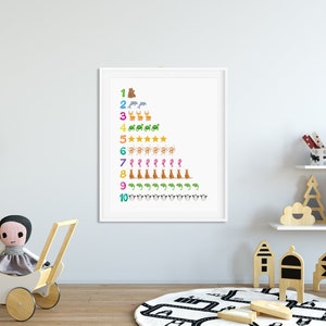 Zahlen Plakat Kinder Zimmer Dekor pädagogische Nusbaum Kunst Kleinkind lernen Zahlen Poster Baby Wand Kunst Kinder Spielzimmer Kunst Bild 3