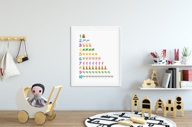 Zahlen Plakat Kinder Zimmer Dekor pädagogische Nusbaum Kunst Kleinkind lernen Zahlen Poster Baby Wand Kunst Kinder Spielzimmer Kunst Bild 3