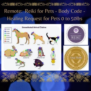 May include: A digital graphic titled Remote: Reiki for Pets - Body Code - Healing Request for Pets 0 to 50lbs. It features a chart of domesticated animal chakras, a purple International Reiki Organization seal, and a gold Usui Reiki seal.