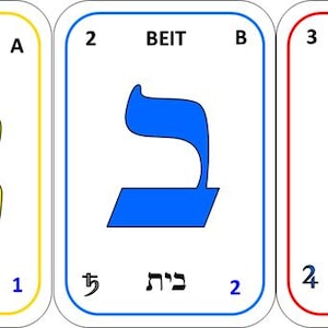 ALEFATO HEBREO Cartas del alefato hebreo para imprimir y recortar. Aprende jugando en español y hebreo Ideal para todas las edades.