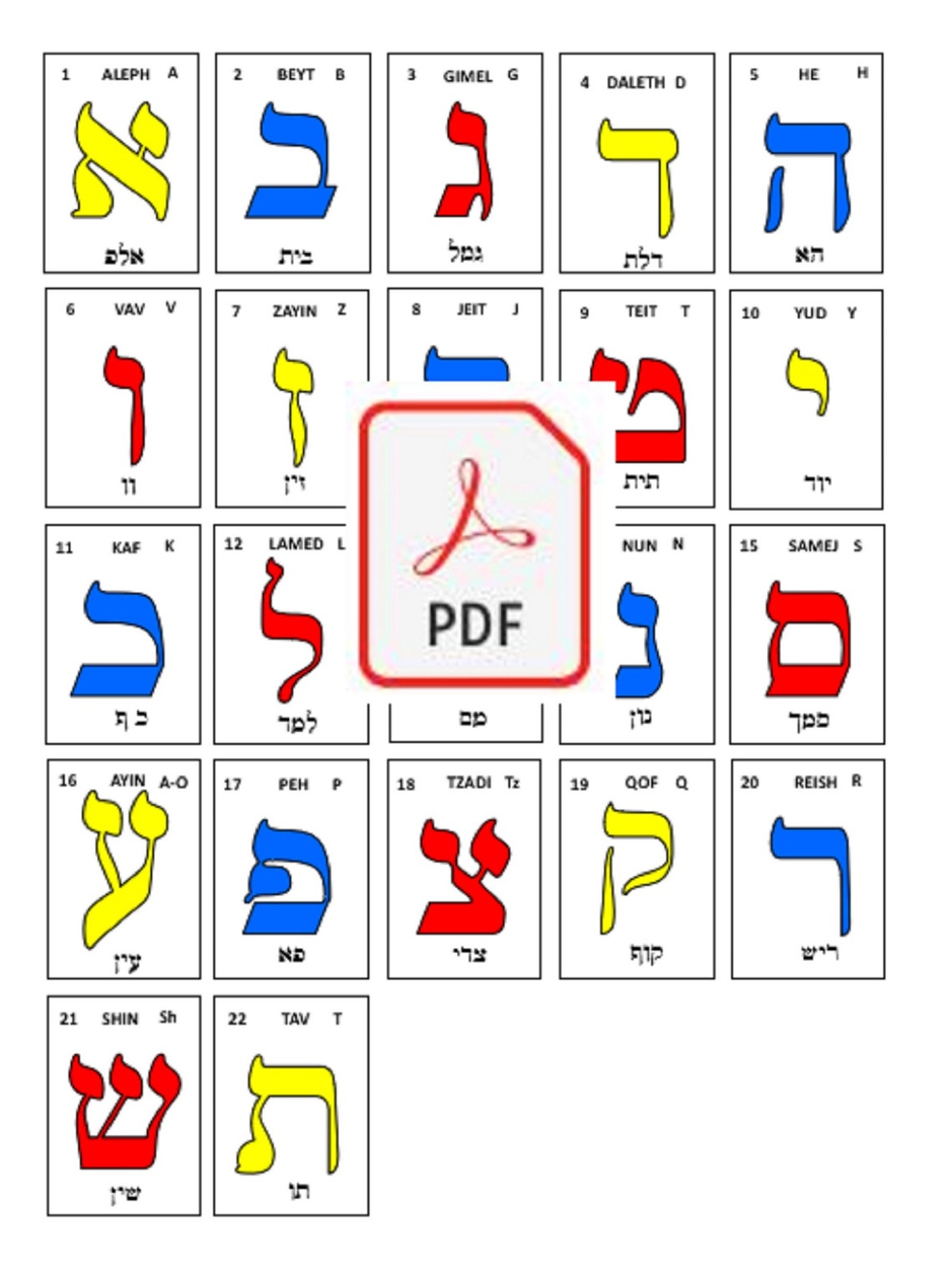 Alfabeto Hebreo En Bloque Letras En Hebreo Alfabeto Abecedario Hebreo ...