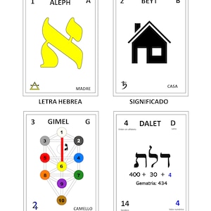 Juego de cartas con las 22 letras Alefato hebreo Recurso cabalístico de Sonia Hidalgo Zurita  Kabbalah Esoterismo Material didáctico español