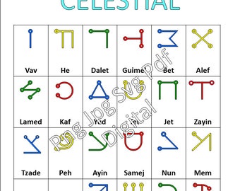 Celestial Alphabet/ Ancient Celestial Alphabets/ Esoteric Alphabet/ Alphabet of Angels/ Malach Alphabet/ Angelic Language/ Alefato