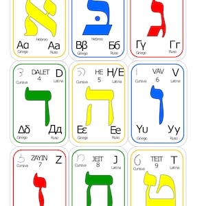 Las letras hebreas/ Cartas con las letras hebreas para imprimir, recortar y aprender jugando/ Alfabeto griego/ruso/Aprender idiomas/ Lenguas