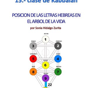Kabbalah Lesson 15 by Sonia Hidalgo Zurita. The 22 Hebrew Letters and Their Position on the Tree of Life. Spanish