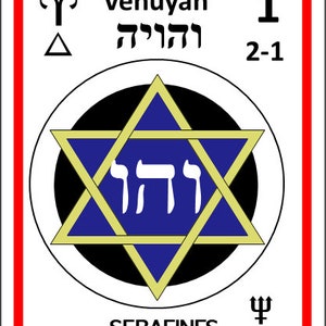 72 Nombres de Dios 12 clases Los secretos del cielo y la Kabbalah Jerarquías Celestes Incluye cartas recortables Aprende ya. Versión español