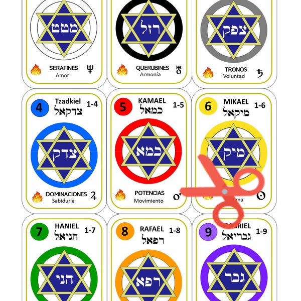 Cards of the 72 Names of God - Etsy